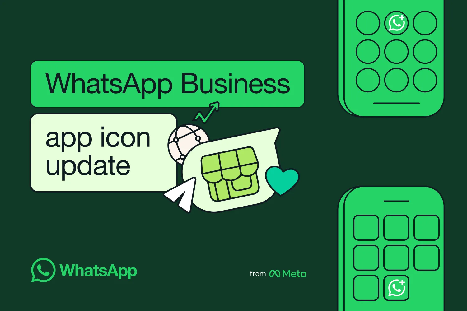 WhatsApp功能问题解决大全 - 消息、通话、通知、备份等问题指南